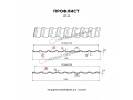 Профлист Металл Профиль МП-20x1100-R (ECOSTEEL_T-01-Кедр-0,5)